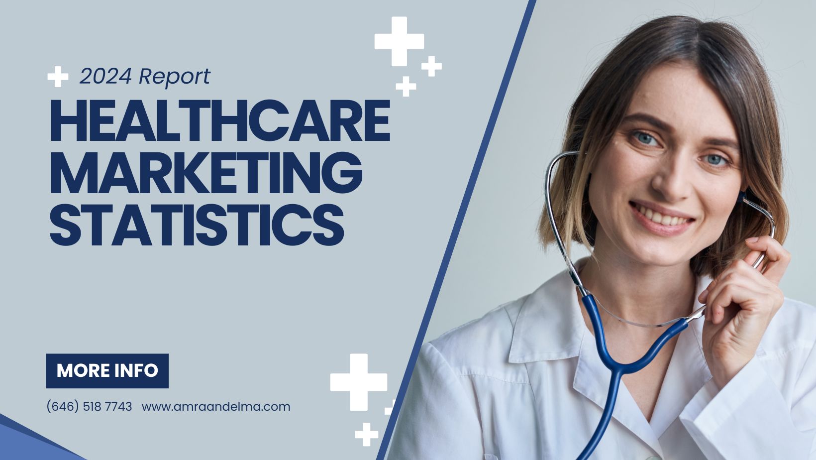 TOP HEALTHCARE MARKETING STATISTICS IN 2024 | Amra And Elma LLC